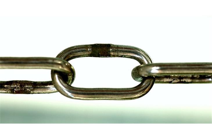 The Ultimate Guide to Chain Link Self-Closing Hinges