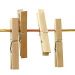 Mastering the Utility of Hinged Clamps